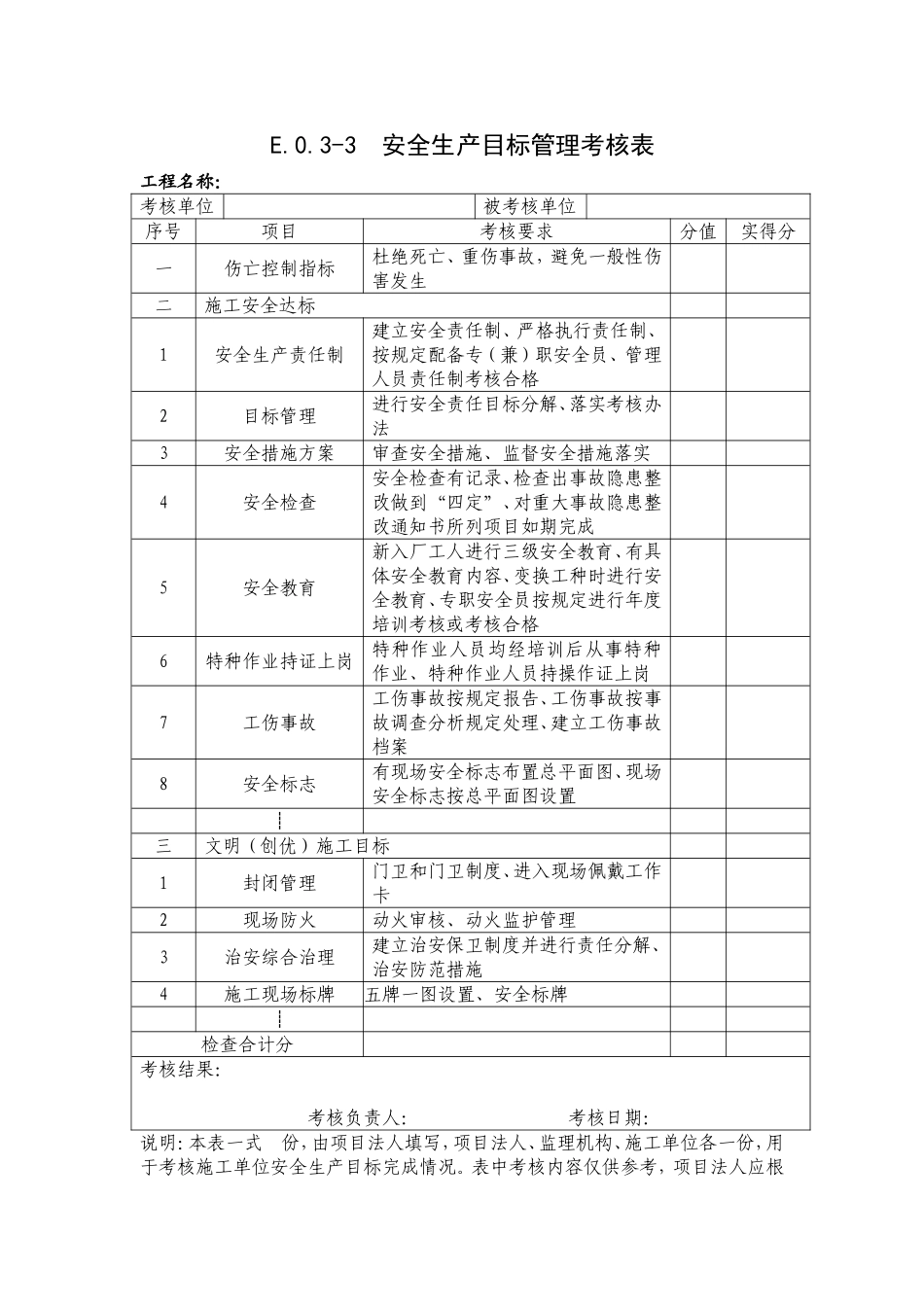 水利工程施工安全生产全套表格(DOC169页)_第3页