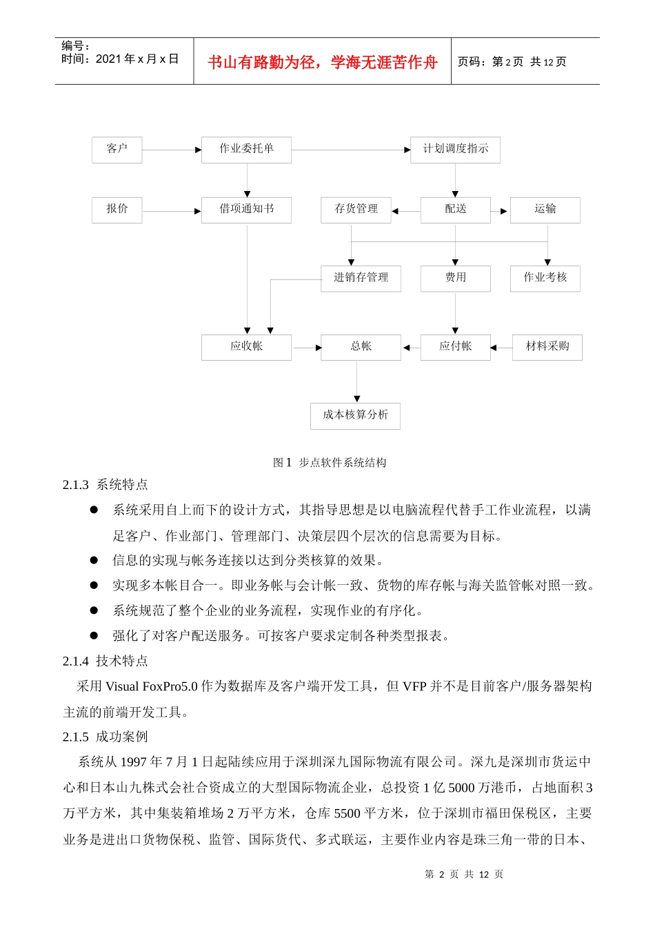仓库管理软件评估报告(1)_第2页