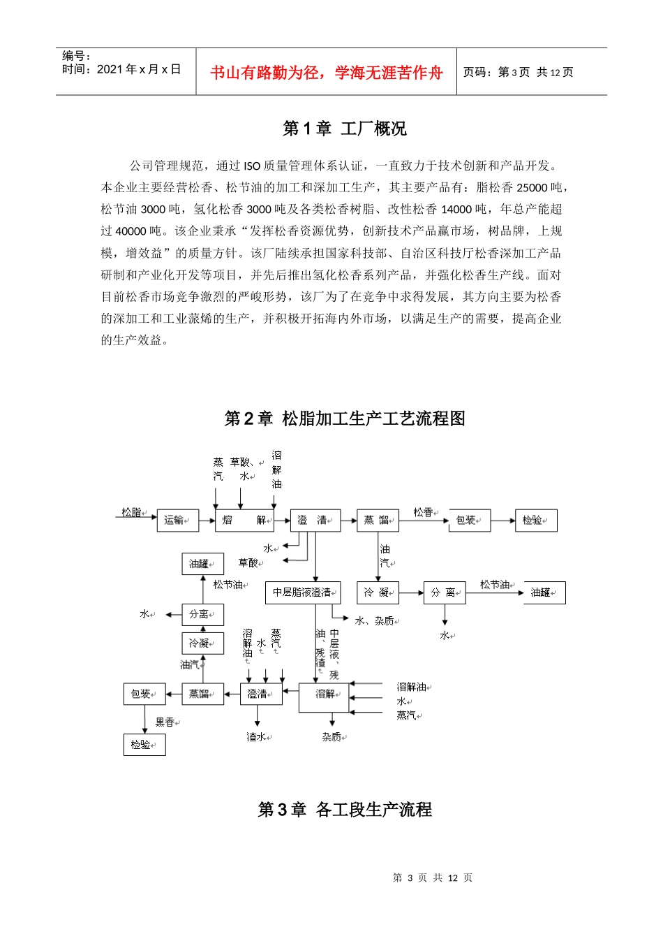 某松香厂生产实习报告_第3页