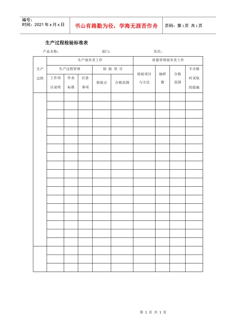 生产过程检验标准表_第1页