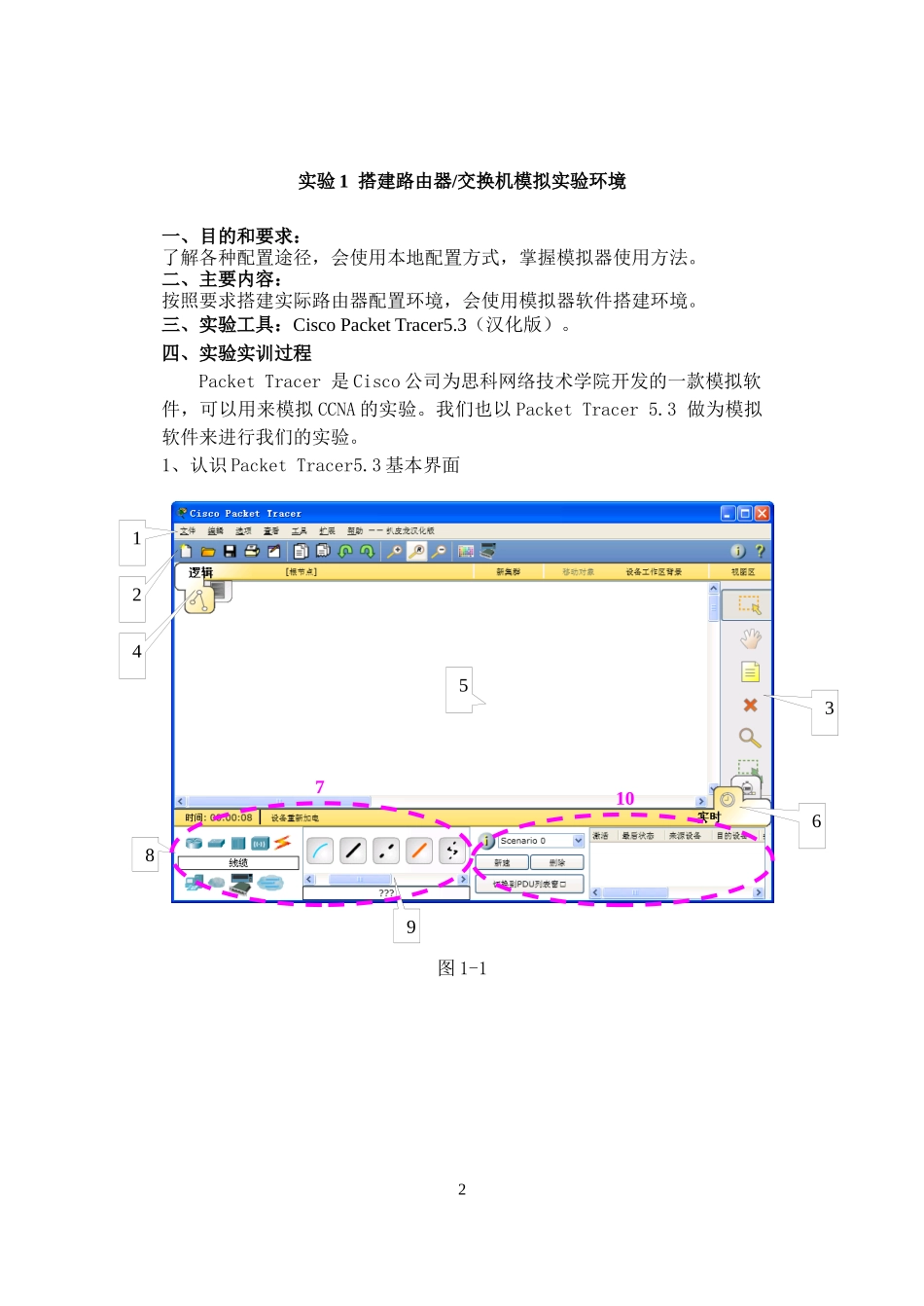网络设备配置与管理实验指导书_第3页