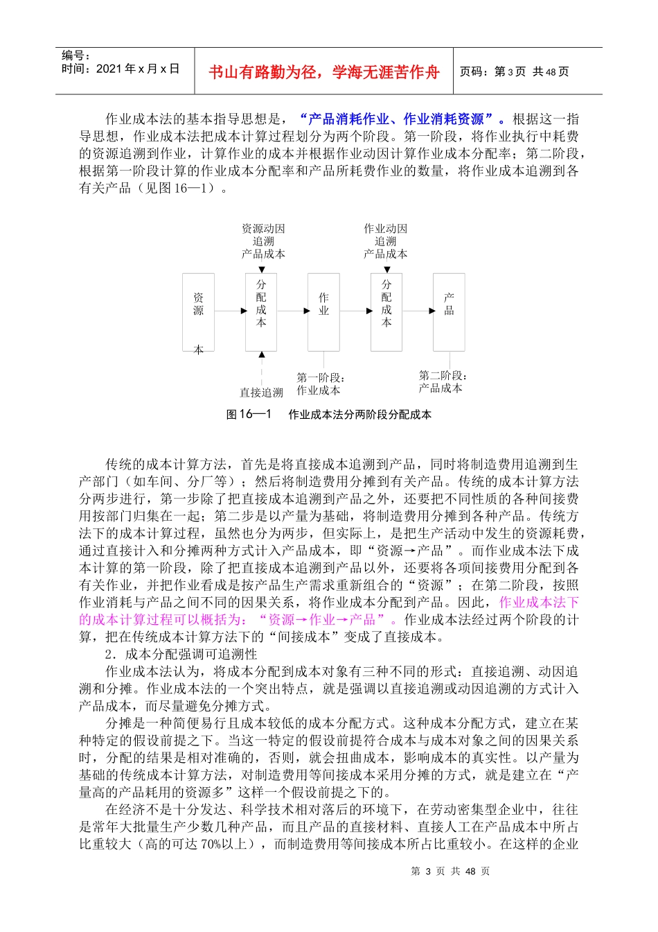 第16章作业成本计算与管理_第3页