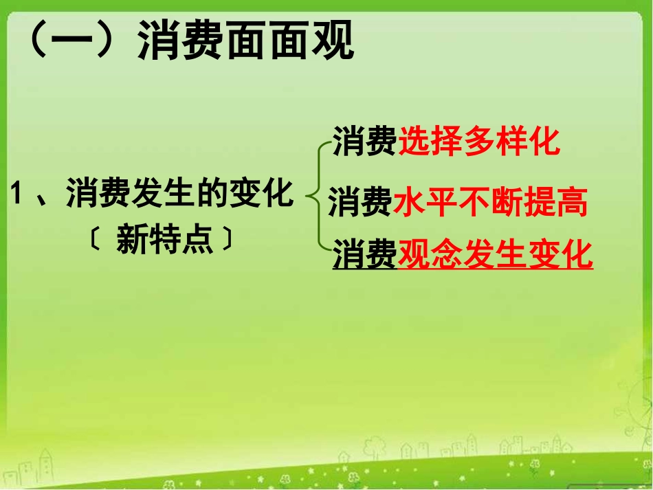 学会合理消费_第3页