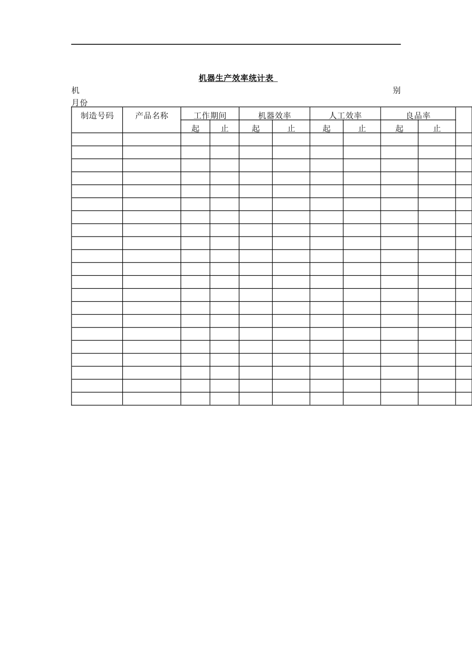 机器生产效率统计表_第1页