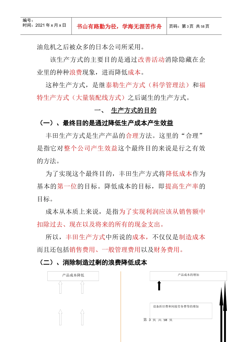 TPS丰田生产方式（DOC 22页）_第3页