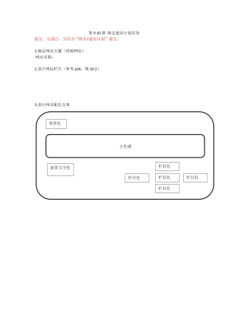 第9-10课制定建站计划任务