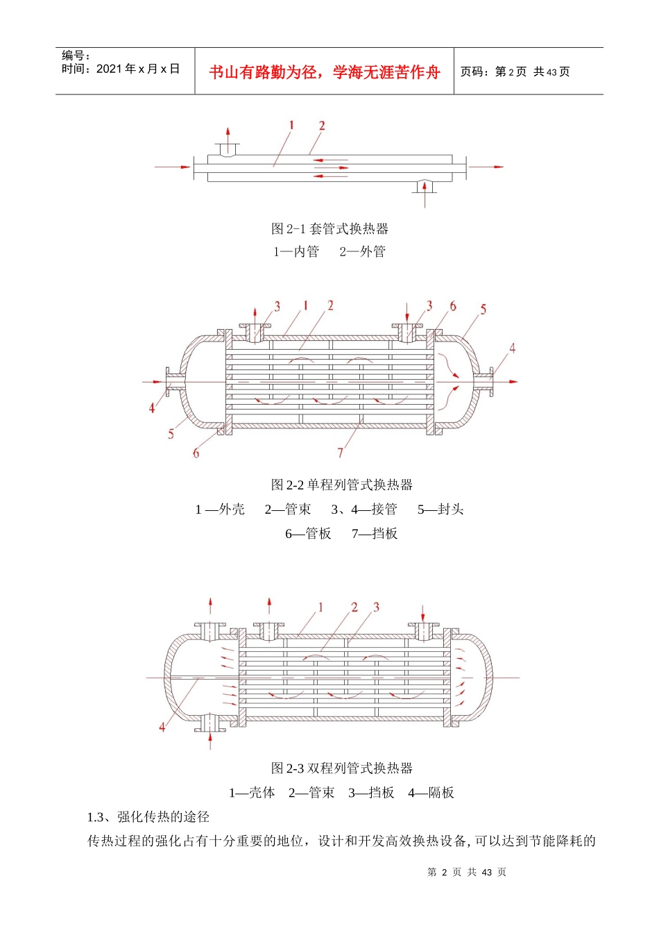 设备培训教材_第2页