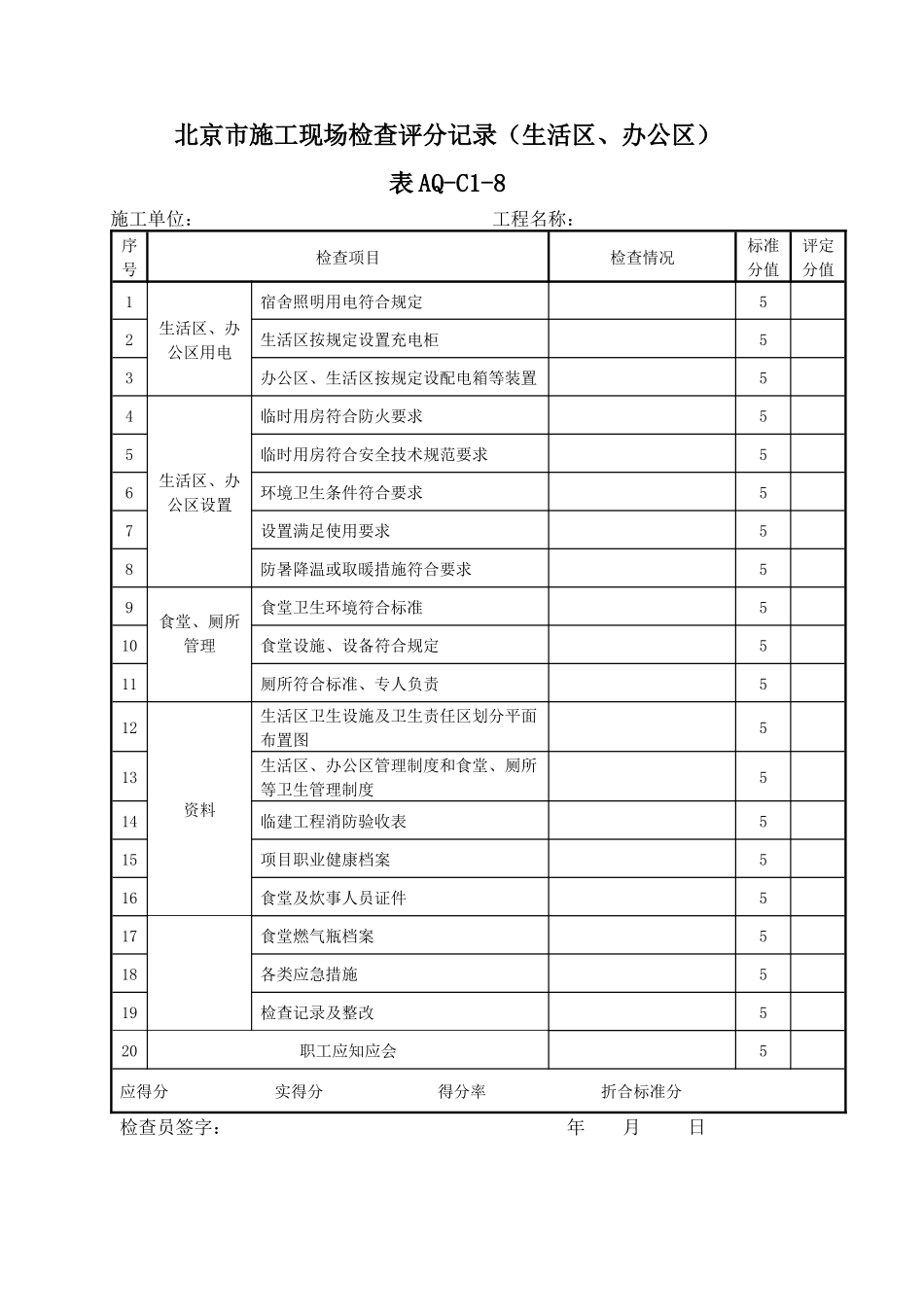 某市施工现场检查评分记录汇总表_第3页