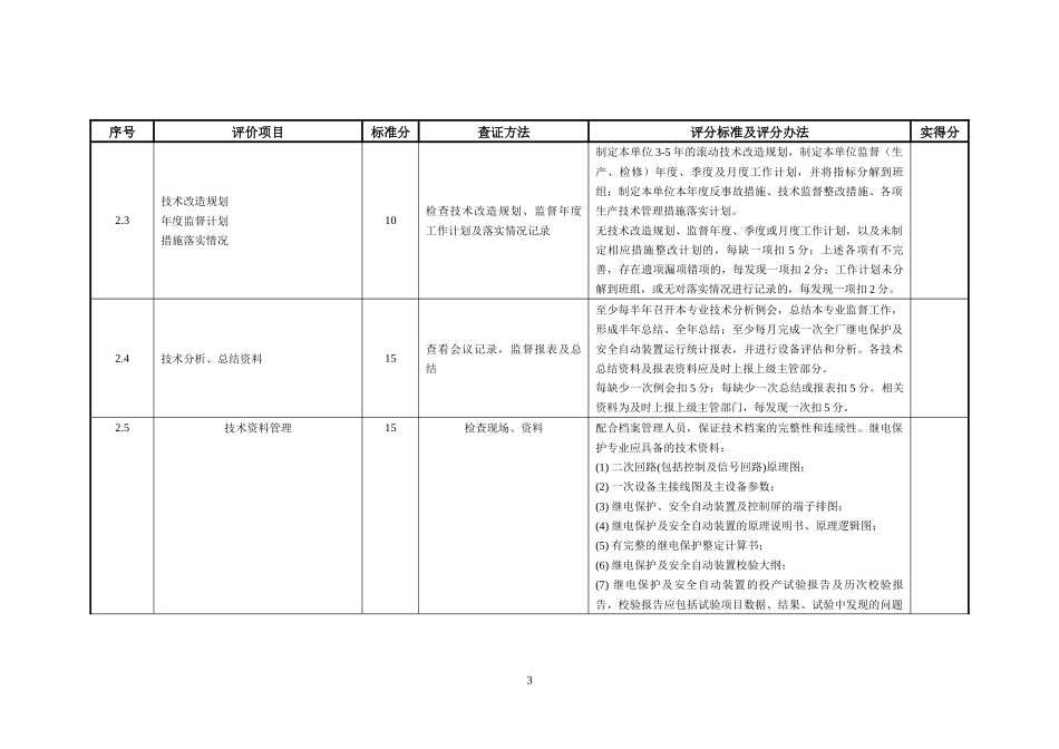 继电保护技术监督查评标准打分表_第3页