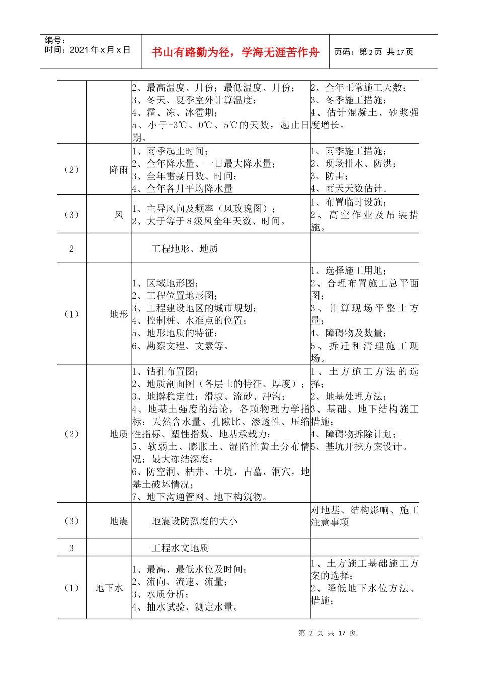 《建筑施工技术》校本教材_第2页