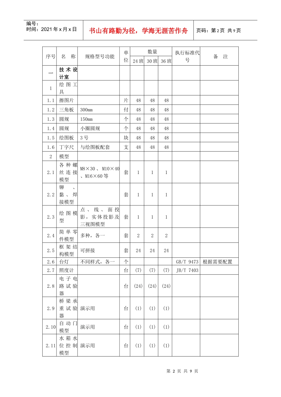 北京市普通高中通用技术（必修）教学设备配备标准_第2页