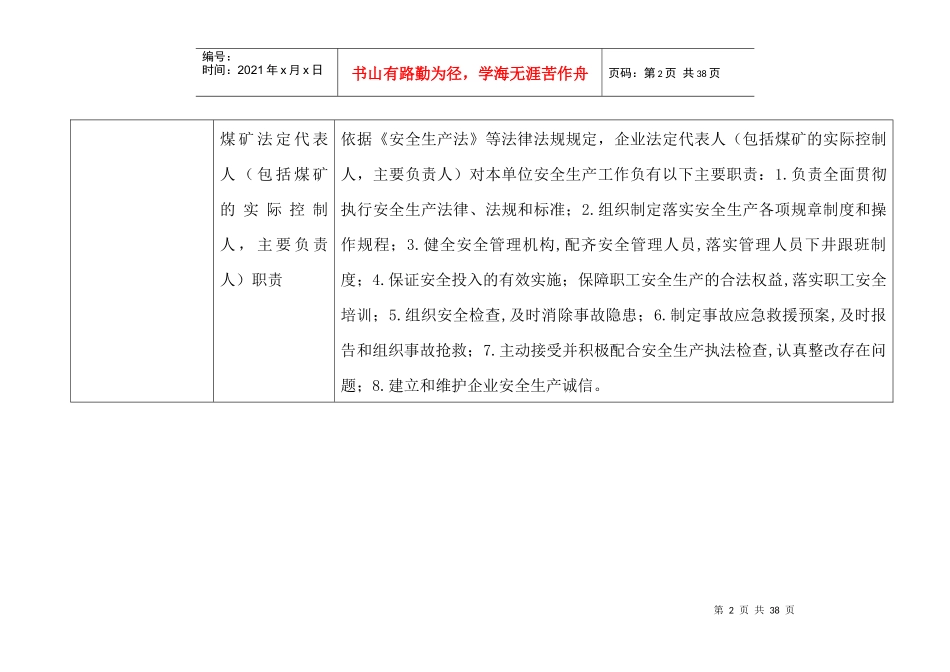 重庆市煤矿企业安全生产主体责任实施细则_第2页