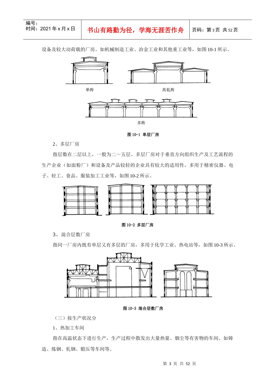 第十章工业建筑设计_第3页
