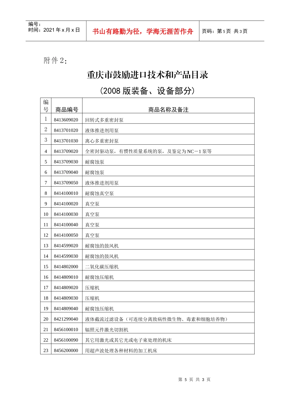设备目录2doc-重庆市鼓励进口设备目录_第1页