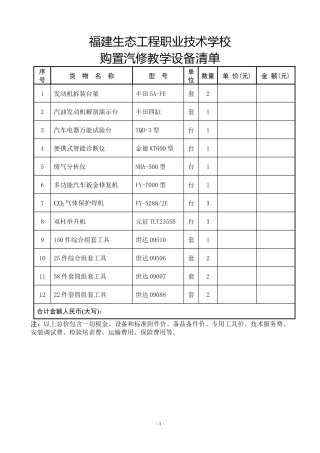 福建生态工程职业技术学校购置教学设备清单