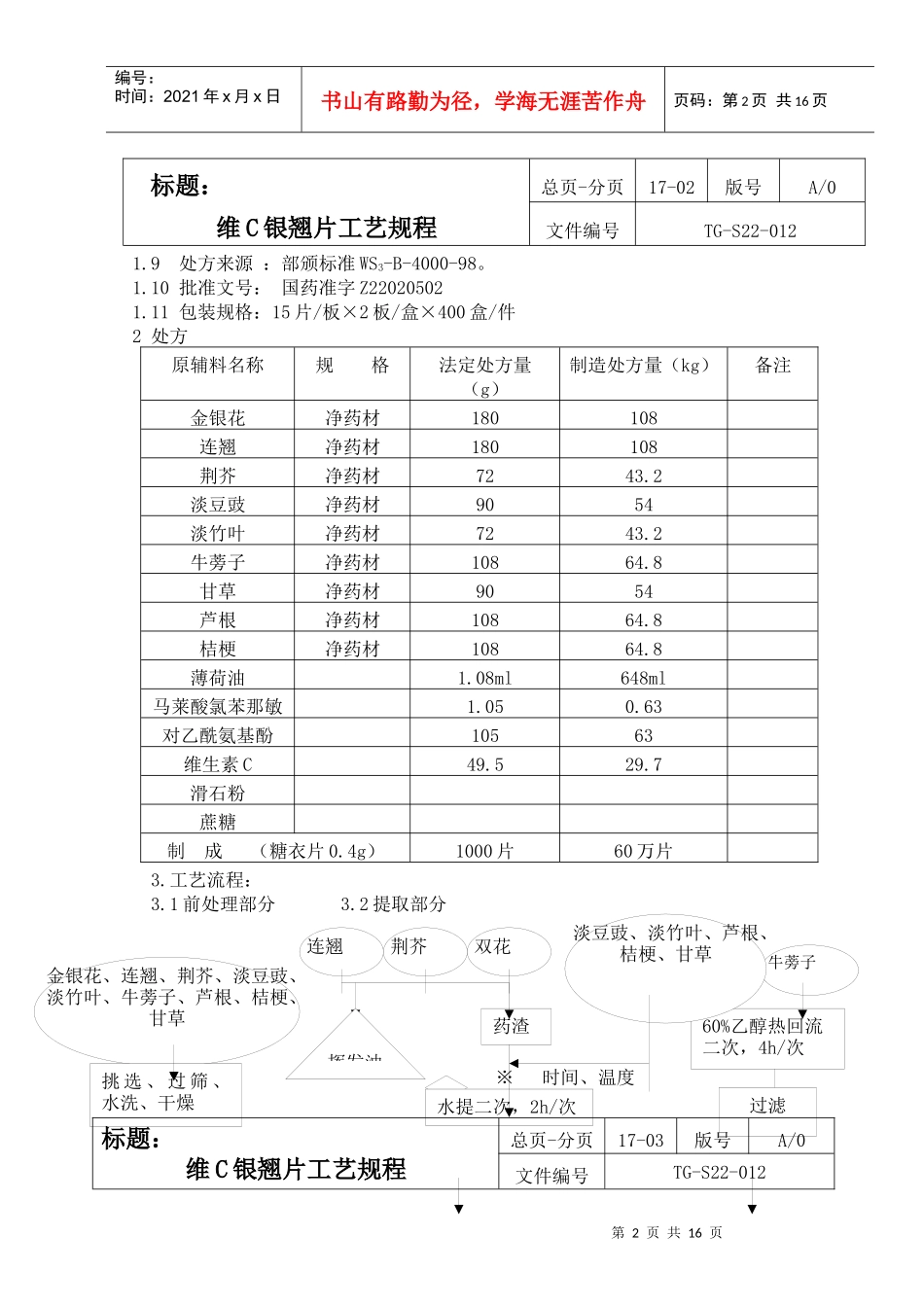 维C银翘片生产工艺规程1_第2页