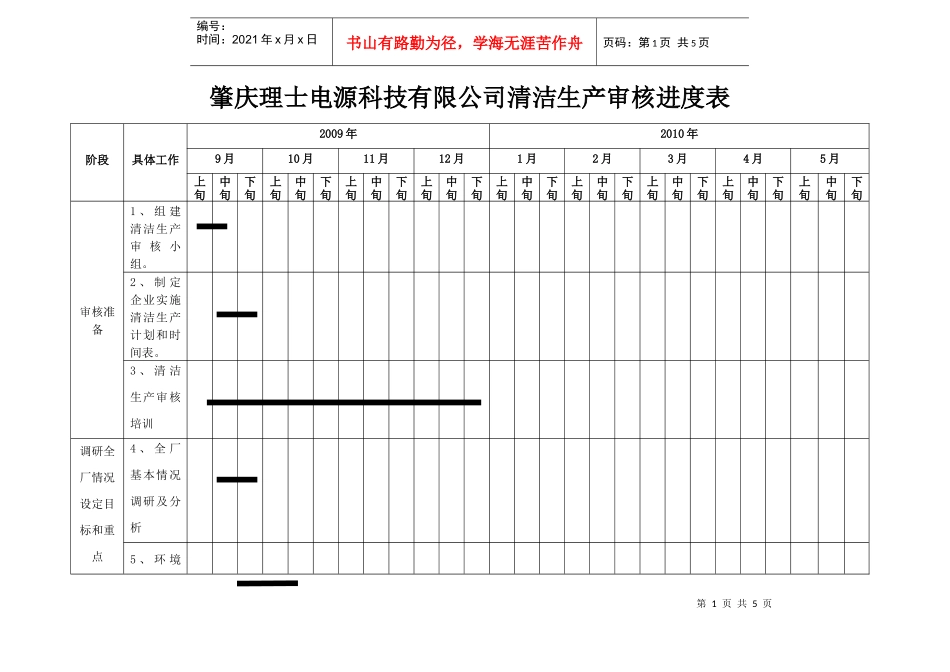 理士电源清洁生产审核进度表_第1页