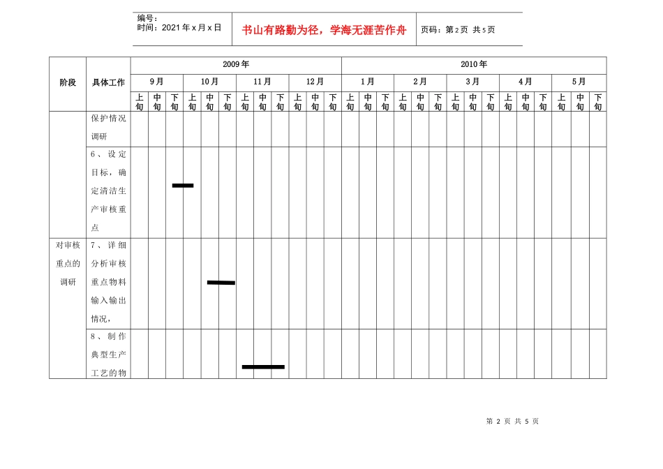 理士电源清洁生产审核进度表_第2页