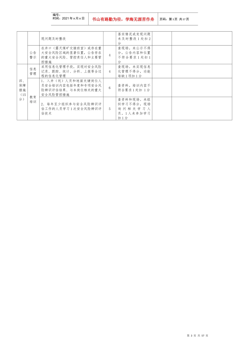 生产标准化表格A3格式_第3页