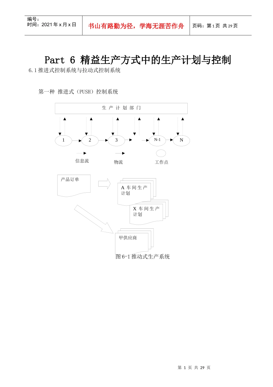 JIT教学手册2_第1页
