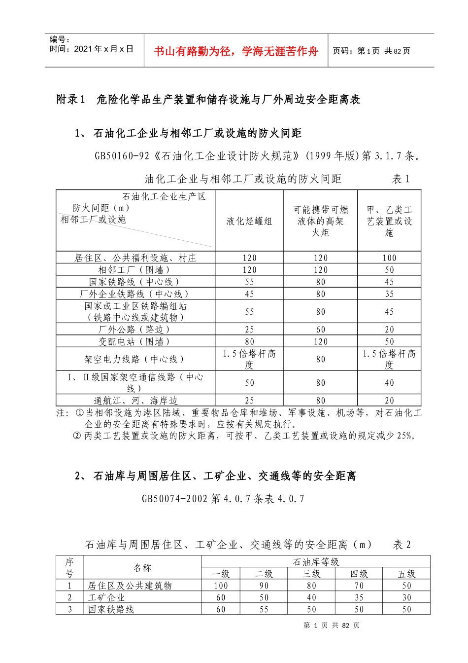 危险化学品生产装置和储存设施与厂外周边安全距离表_第1页