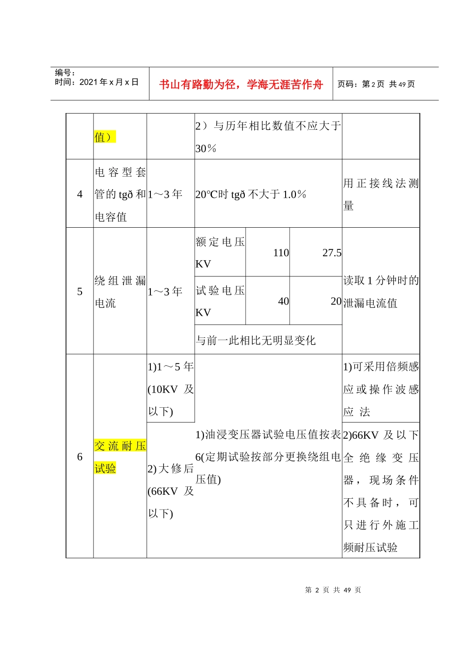 牵引变电所高压设备试验标准_第2页