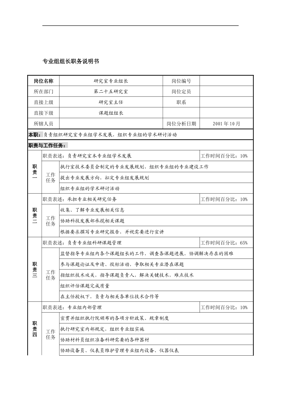 航材院第二十五研究室专业组组长职务说明书_第1页