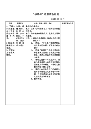 “华泽杯”教育活动计划乘火车