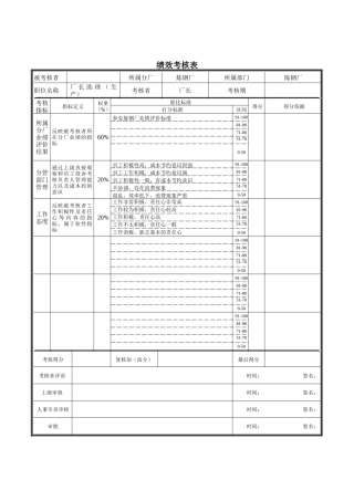 德龙钢铁-炼钢厂厂长助理（生产）考核表