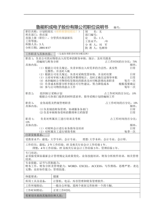 鲁能积成职位说明(供应部计划组组长)