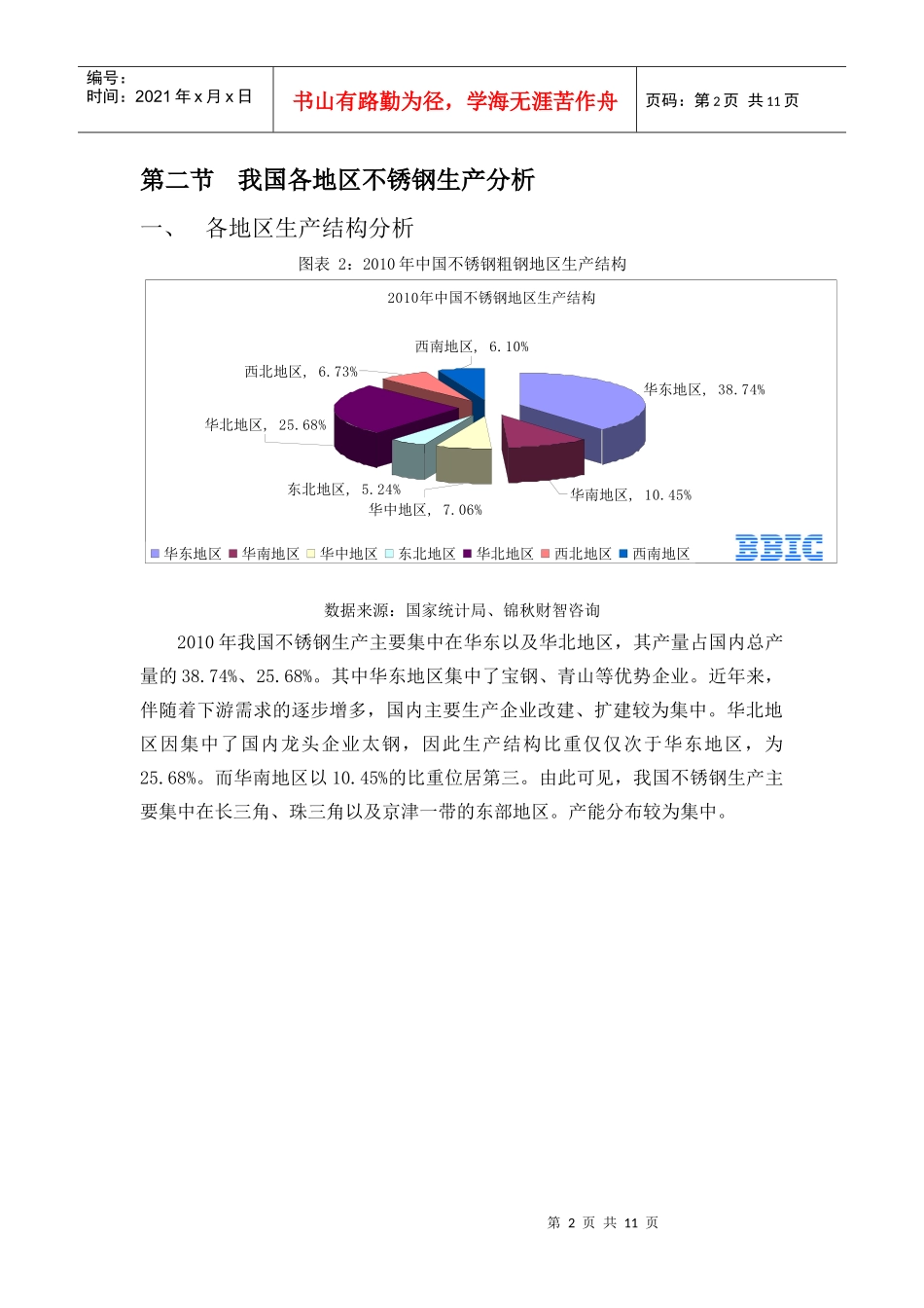 中国不锈钢生产分析_第2页
