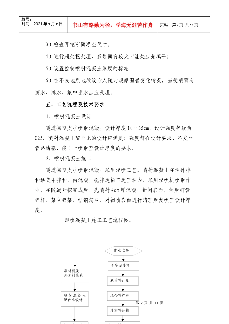 隧道湿喷工艺作业指导书_第3页