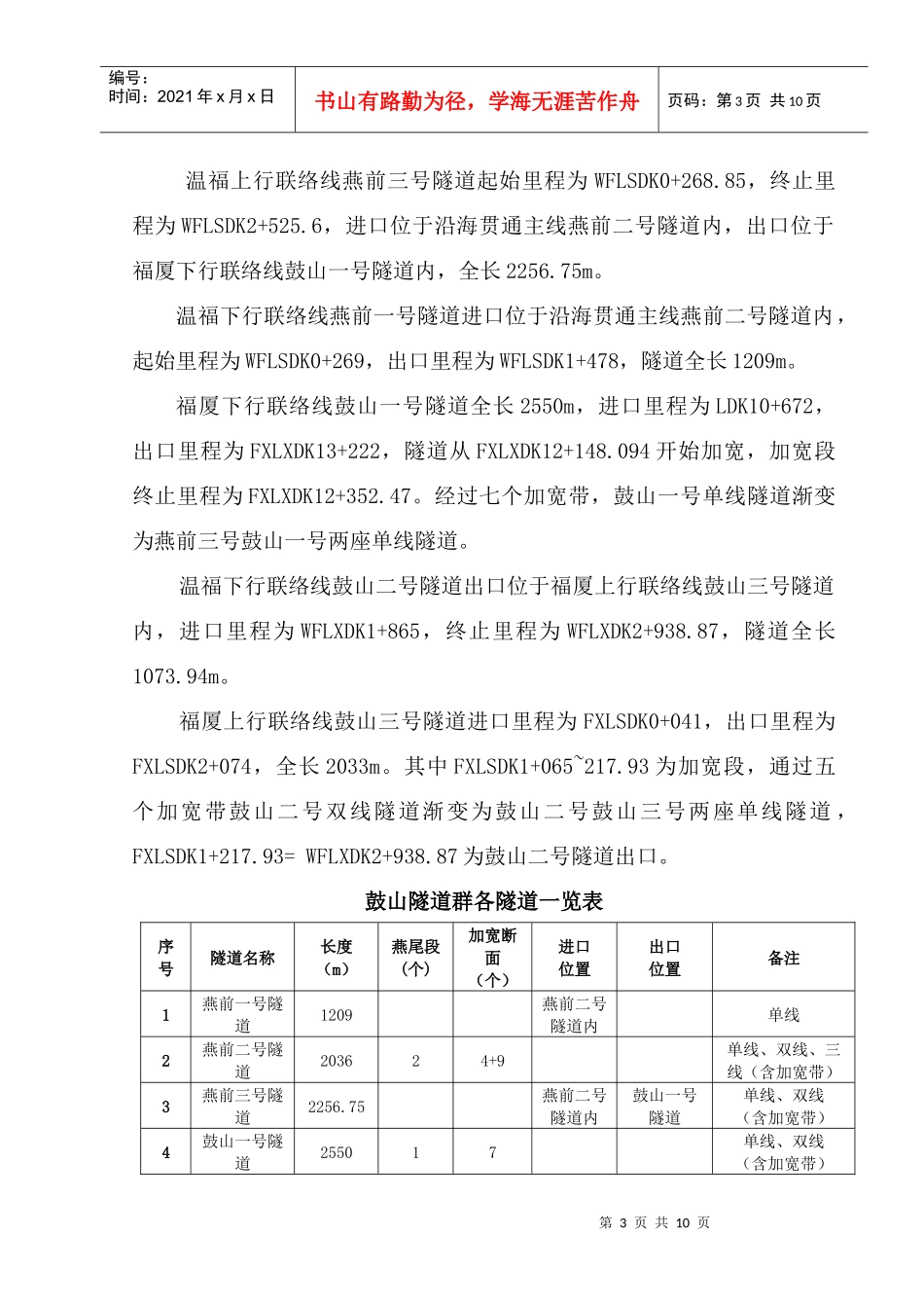 析温福铁路鼓山隧道群小净距段施工工艺_第3页