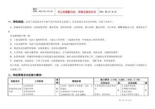 敏孚机械试生产部仓库班长050901
