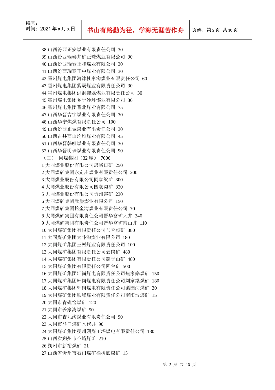 山西省生产矿井情况表_第2页