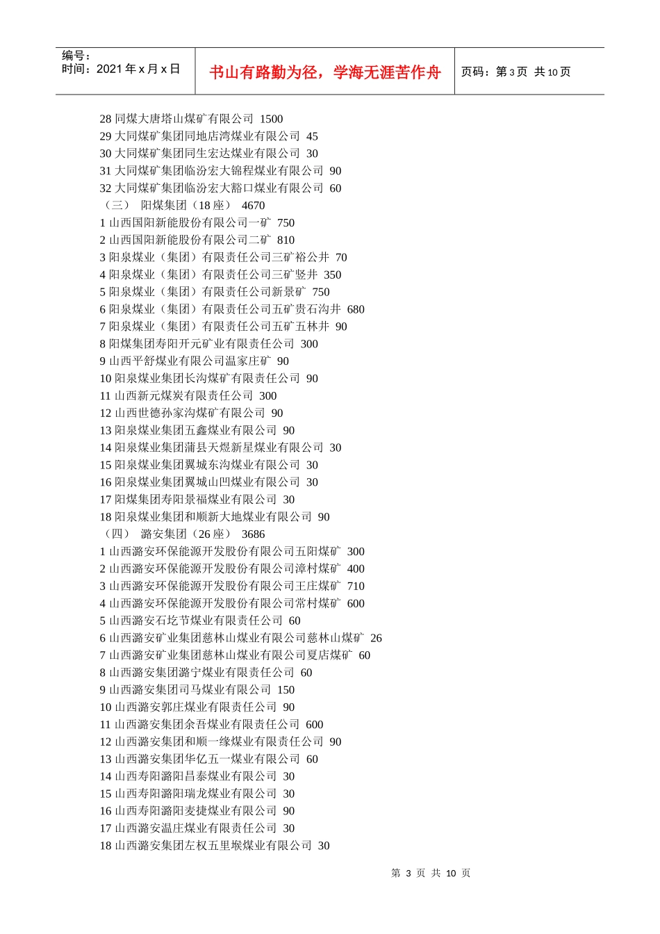 山西省生产矿井情况表_第3页