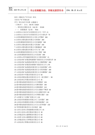 山西省生产矿井情况表