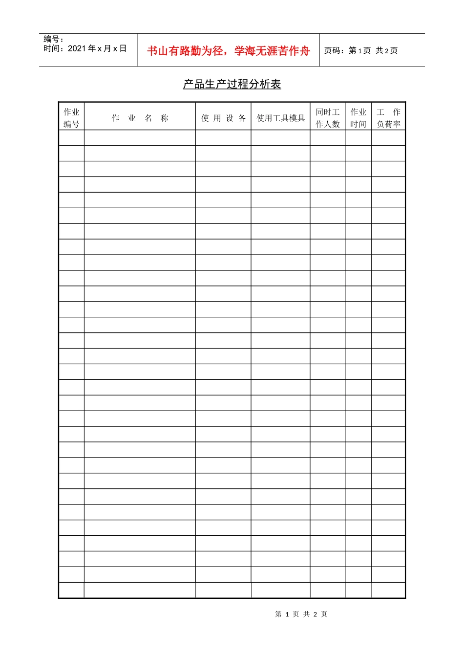 产品生产过程分析表_第1页