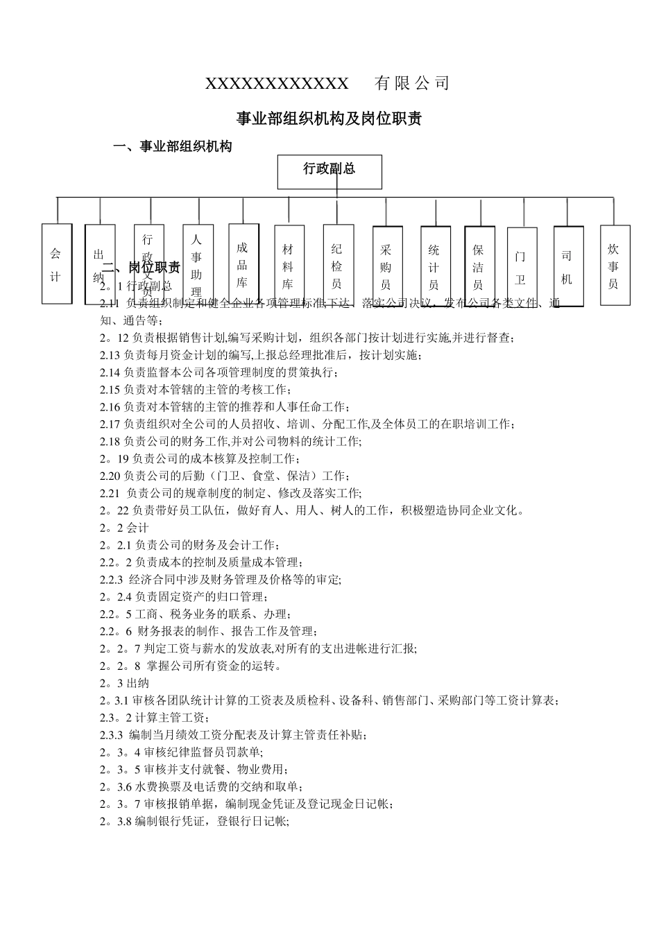 事业部组织机构及岗位职责_第1页