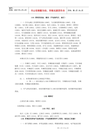 1101照明用设备、器具（不包括汽灯，油灯）