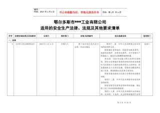 5311安全生产法律法规及其他要求清单