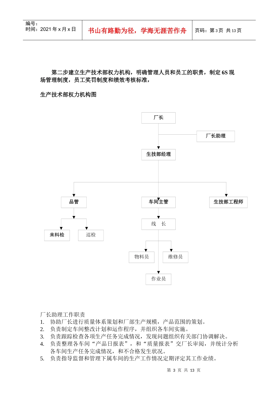 6s管理实施计划_第3页