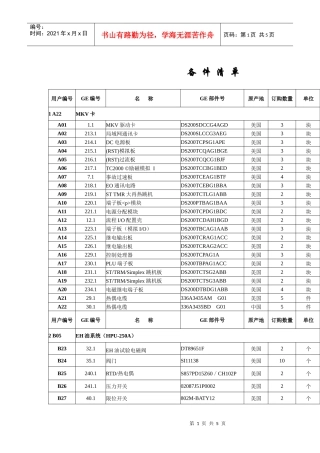 七台河电厂备品库存物资-中国电力配件网