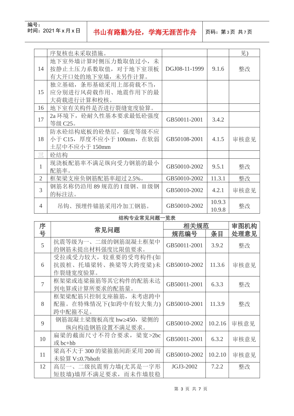 施工图审查常见问题(结构专业常见问题)_第3页