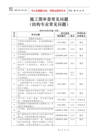 施工图审查常见问题(结构专业常见问题)