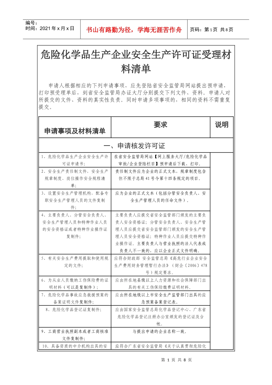 危险化学品生产企业安全生产许可证受理材料清单_第1页