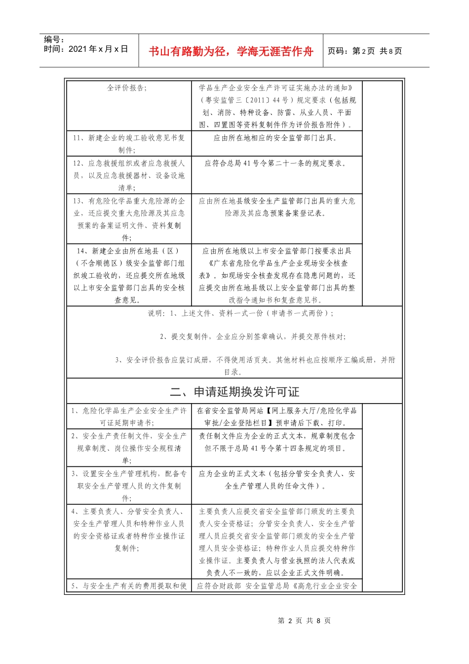 危险化学品生产企业安全生产许可证受理材料清单_第2页