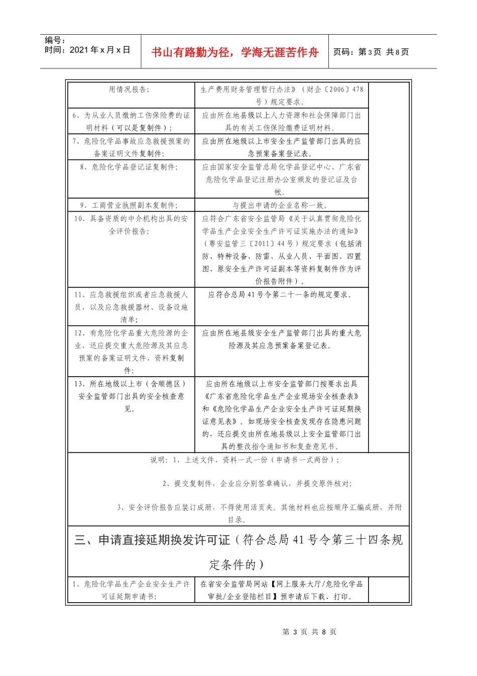 危险化学品生产企业安全生产许可证受理材料清单_第3页