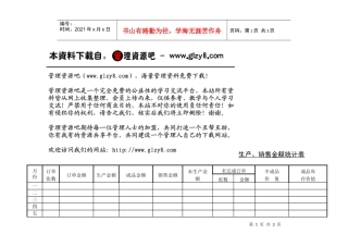 生产、销售金额统计表