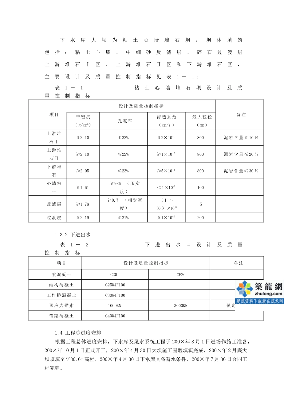 8132江苏省某抽水蓄能电站安全鉴定监理自检报告_第3页